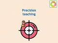 Precision teaching