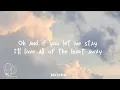 Tell Me Where It Hurts - By MYMP (lyrics🎶)