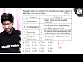 Match the terms in Column I with their description in Column II and