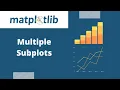 Belajar Data Science Visualisasi Dengan Matplotlib Multiple Subplots