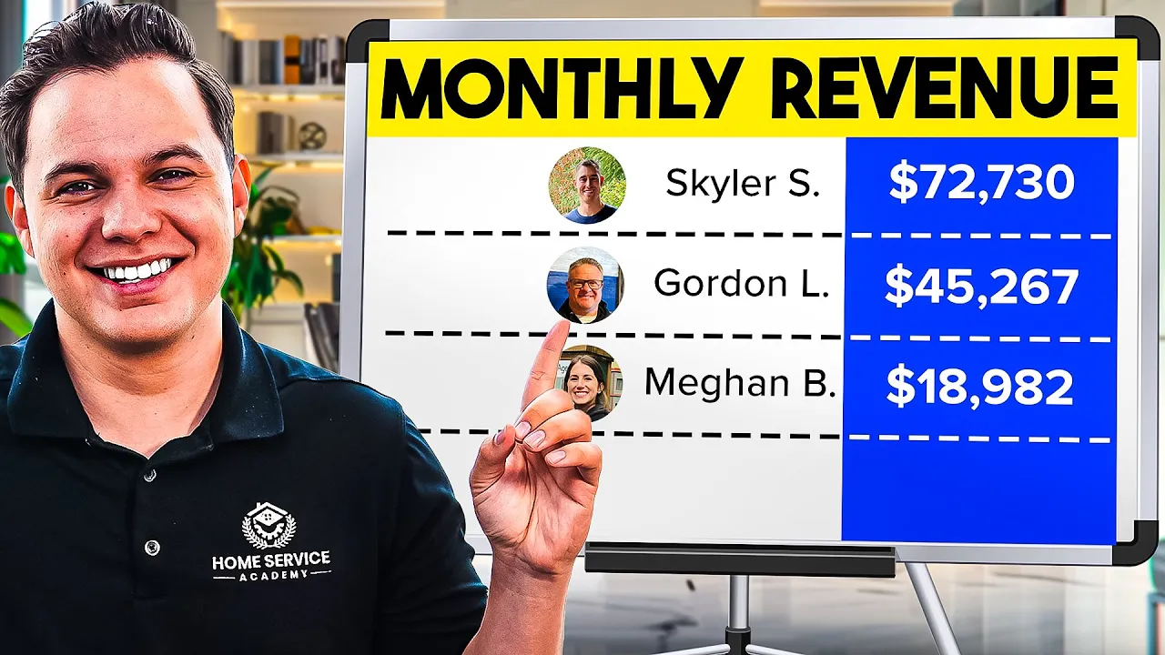 Outline Video How To Start A 6-Figure Business in 45 Days (With A Full Time Job)