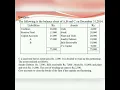 S3 ADVANCED FINANCIAL ACCOUNTING MODULE 1 PART 6