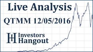 QTMM Stock Live Analysis 12-05-2016
