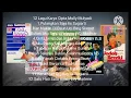 Download Lagu 12 Lagu Karya Cipta Mully Mulyadi