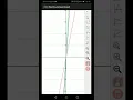 Plot Math Function