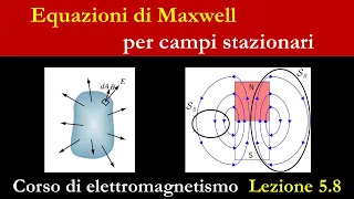 Equazioni di Maxwell per campi stazionari
