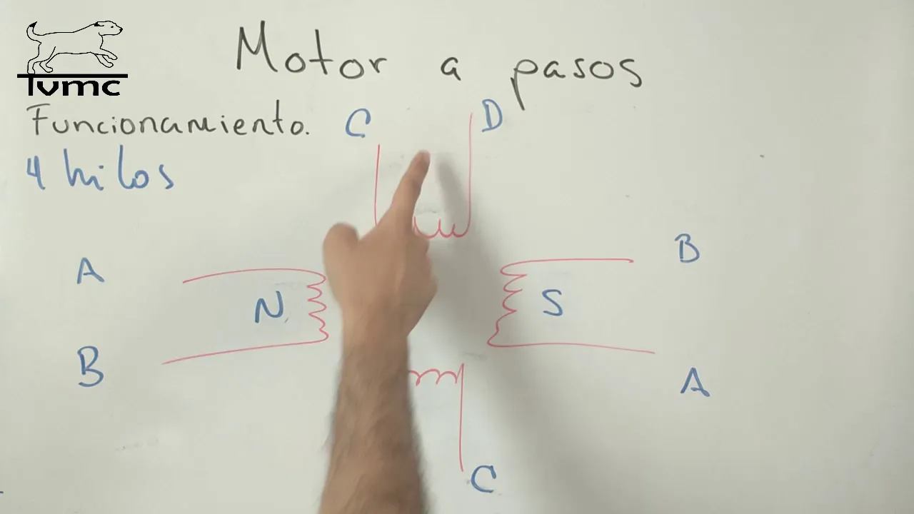 Cómo funciona un motor a pasos y cómo debes conectarlo al microcontrolador.
