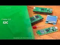 I2C | Raspberry Pi Pico Workshop: Hoofdstuk 4.4