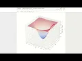 THE MEAN SQUARED ERROR MSE