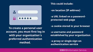 How to Create a Personal User Account to Access EBSCO Resources - Tutorial