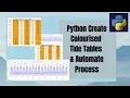 Python Create Colourised Tide Tables Automate Process