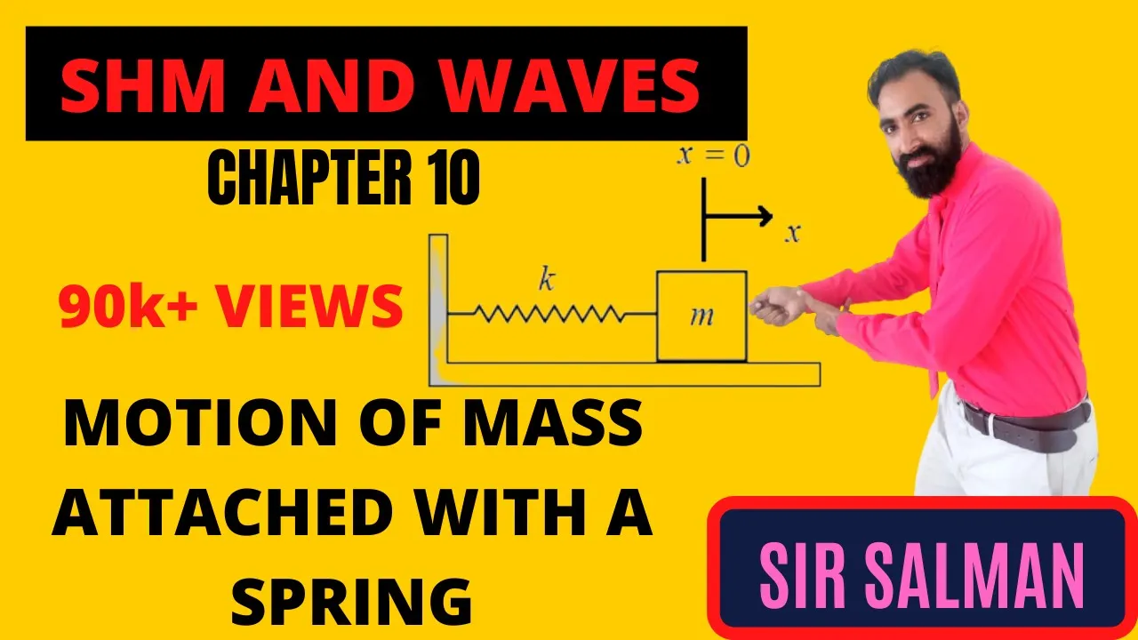 What is Simple Harmonic Motion? | Motion of Mass Attached Spring by Salman Afzal #Haytham Academy