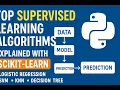 Top Supervised Learning Algorithms Explained with Scikit-Learn Machine Learning in Python Tutorial