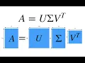 Image Compression with Singular Value Decomposition Part 06 SVD Applications