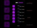 How to Use CSS Cursor Property Full Guide tricks