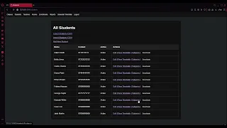 Timetable generator testing