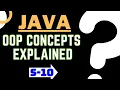 What is Encapsulation Polymorphism and Abstraction Understanding OOP Concepts OOP Basics