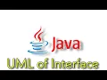 UML Class Diagram of Interface - In Bangla Java in Bangla Siam Hossain