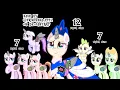 MLP Speedpaint Making a base no clear pixel challenge