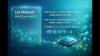 Lists in Python Class 11 CBSE Chapter 9 List Methods Slicing Nested Lists Sorting