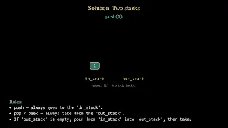 Leetcode 232 medium - Implement Queue using Stacks