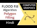 Flood fill in Polygon Filling in Hindi Computer Graphics Lectures