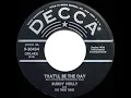 Download Lagu 1st RECORDING OF: That’ll Be The Day - Buddy Holly \u0026 The Three Tunes (1956)