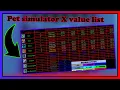 Udate 2 Pet simulator X value list by Clucik