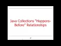 Java Happens-Before Relationships Examples