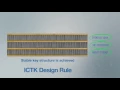 ICTK VIA PUF Introduction