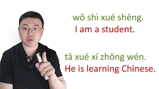 Word Order Of Chinese Language Beginner S Level HSK 1 