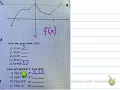 MCF3M and MCR3U 1 1 Function Notation Day 3 plus solutions part 2