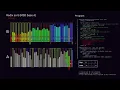 Radix sort animated