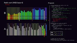 Radix sort animated