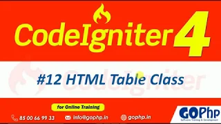 HTML Table class in CodeIgniter 4