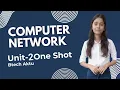 Computer Network Unit - 2 Oneshot Aktu Btech