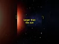 Download Lagu Facts About The Star Betelgeuse