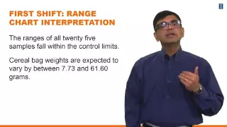 Module 4 Assignment Solution