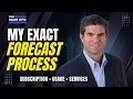 How I Forecast SaaS Revenue My Exact Model Process After 1 000 Forecasts The SaaS CFO