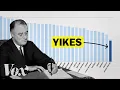 What the US gets wrong about minimum wage