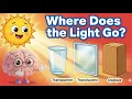 Can Light Pass Through Transparent Translucent Opaque Objects Brainy Kidz TV