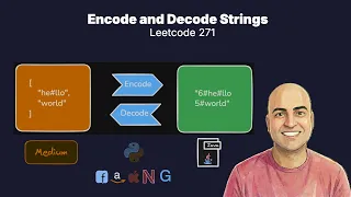 Encode and Decode Strings - Leetcode 271 Using Length Prefixing Java Python