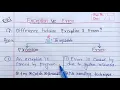 Difference Between Exception and Error Learn Coding