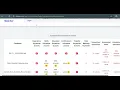 AI CV Screening App Resume Parser with Keyword Matching Automated Section Detection
