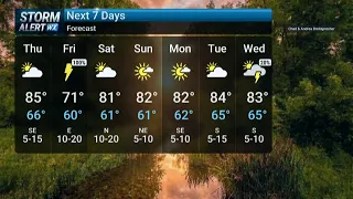 Thursday Midday Weather 2026