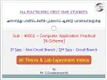 Diploma N Scheme Computer Application Practical All Lab Experiment s