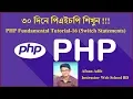 PHP Fundamental Tutorial-16 Switch Statements