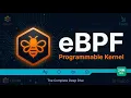 eBPF Explained The Complete Deep Dive BPF VM Verifier JIT Maps XDP Cilium Prod Systems