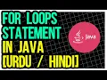 how for loop works in java in hindi learn java in urdu