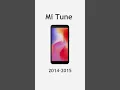 Download Lagu 📱🎶 Xiaomi Original Ringtone Evolution P1 – Nostalgic to Modern 🔊 #mi #mobile #smartphone